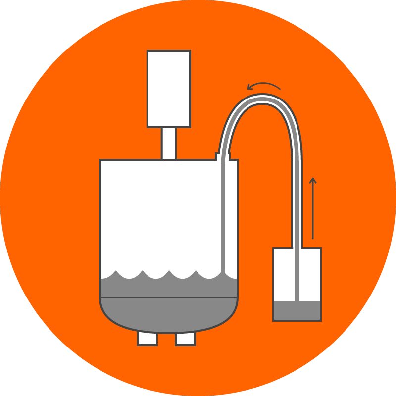dos prep - Funktionsweise Icon