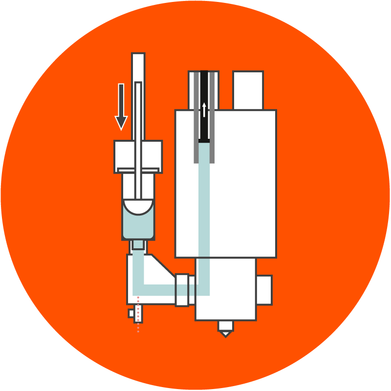 icon-dos feed c-4