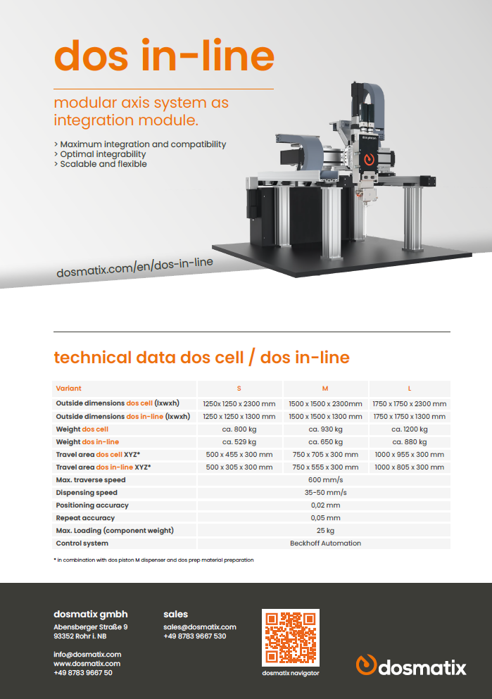 kinematics – product flyer – dos in-line