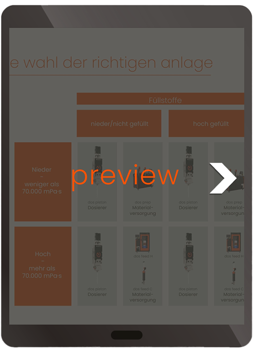dosmatix Materialglossar Broschüre - Vorschau