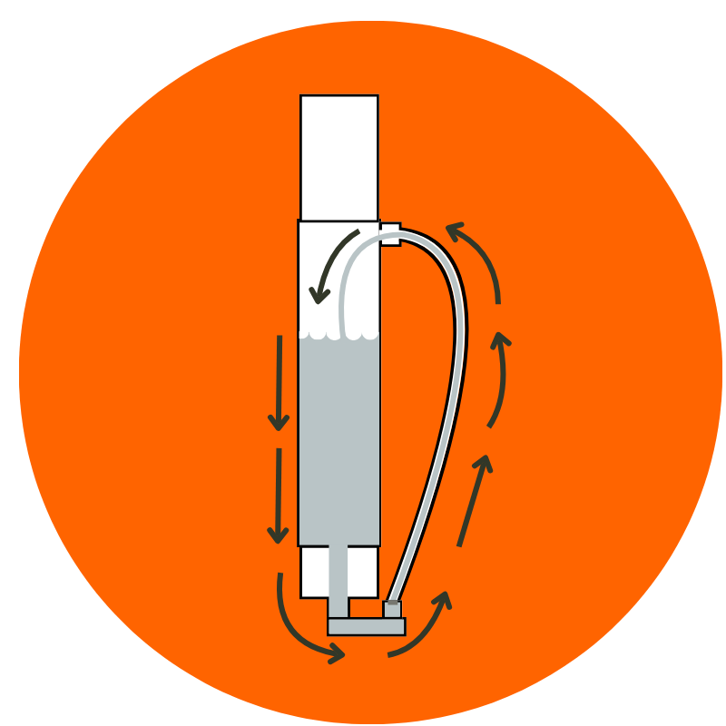 dos prep light - Funktionsweise Icon