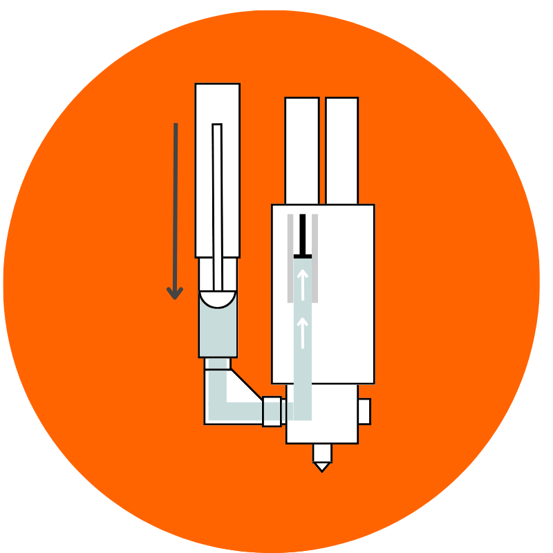 dos feed C - Funktionsweise Icon