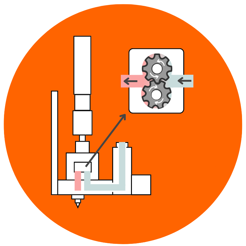 how dos gear works icon